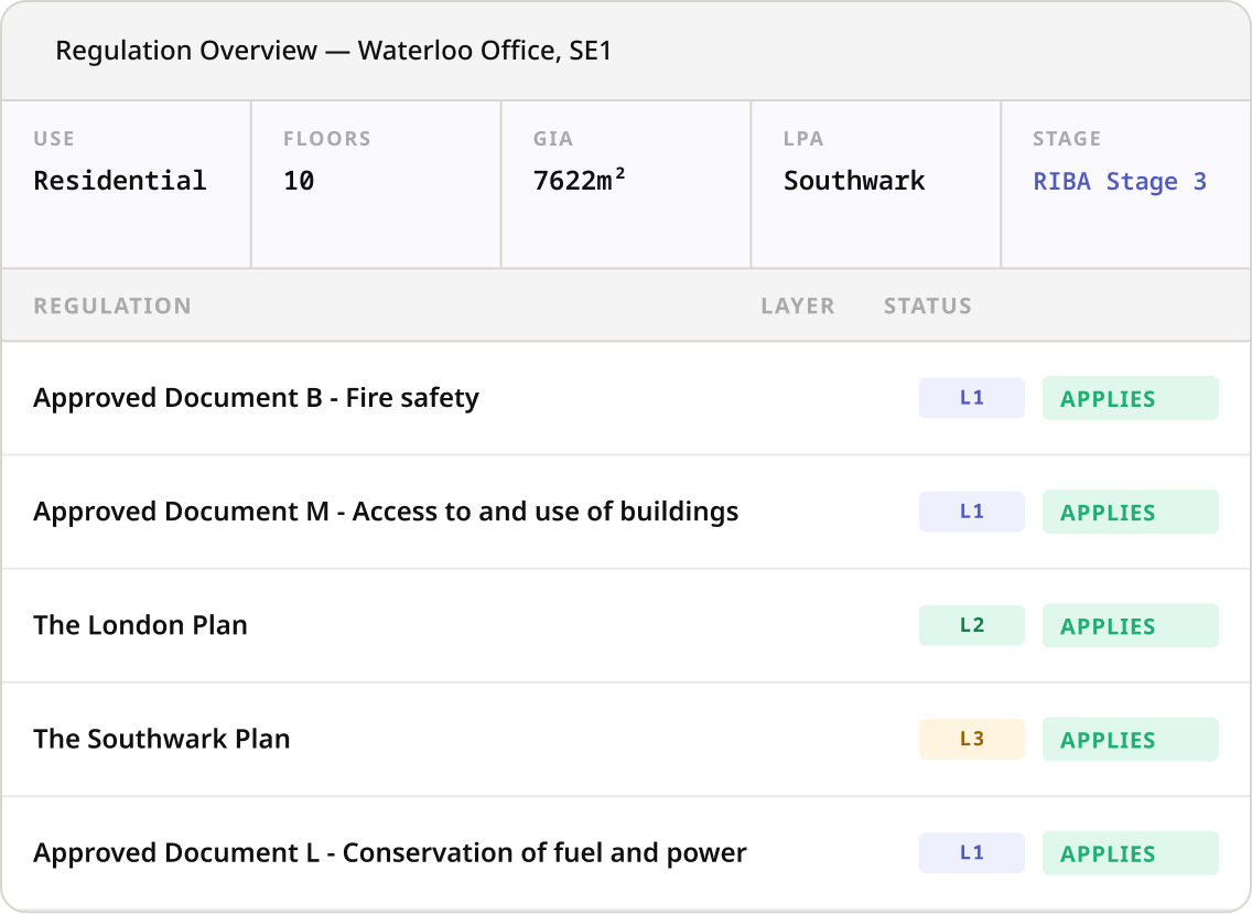 Document viewer with matched passages highlighted across regulation documents