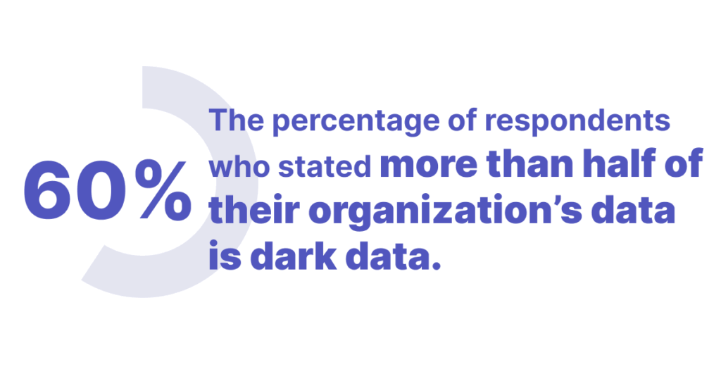 Unutilized ‘Unstructured Data’ Accumulated Within the Company