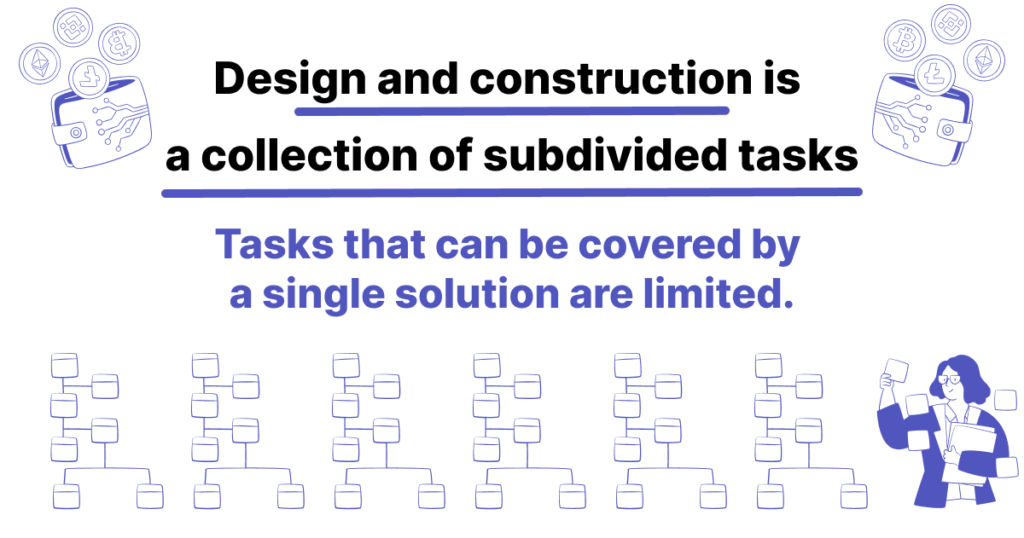 Design and construction