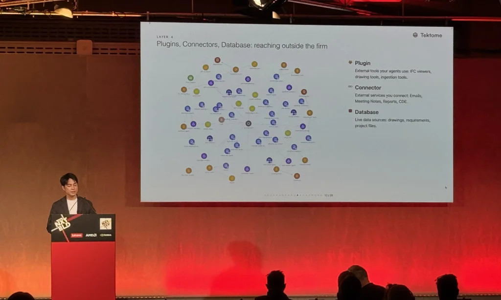 When AI Learns Your Secrets: A Multi Intelligence Future for Design.